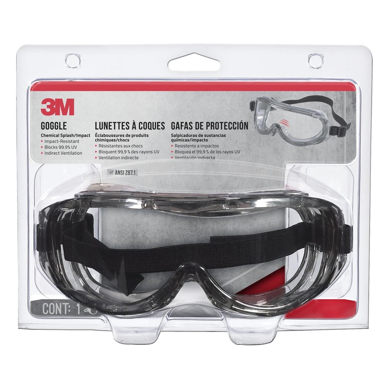 PPE Eye Protection